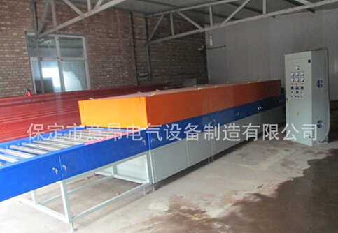節(jié)能型隧道爐節(jié)約更節(jié)能！